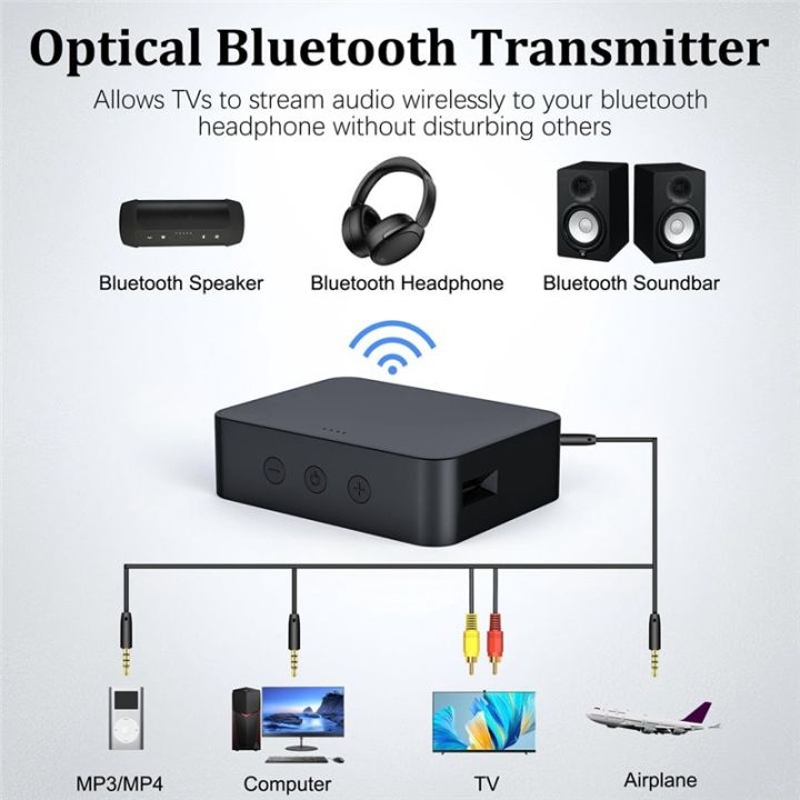 Bluetooth%205.0%20Transmitter%20Receiver%20for%20TV%20to%20Headphones%20with%20Volume%20Control,%20Low%20Latency%20Wireless%20Audio%20Adapter%20-%20Image%204