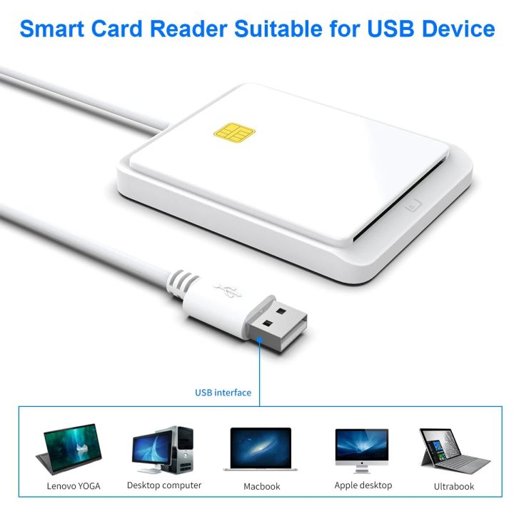 USB%20Smart%20Card%20Reader%20PCSC%20USB-CCID%20EMV%20ISO7816%20for%20Bank%20CAC%20Chip%20Smart%20Card%20sim%20card%20adapter%20dni%20electronic%20citizen%20for%20Id%20Card%20-%20Image%203