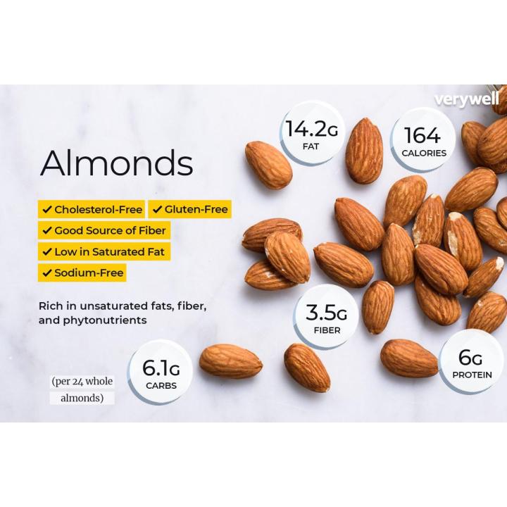Almonds - 100gm