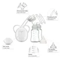 Electric BPA-Free Double Breast Pump.