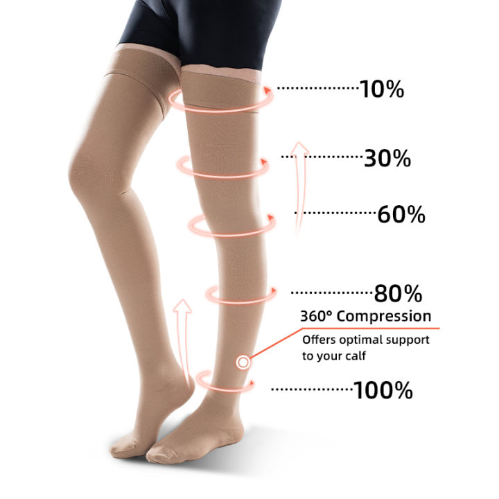 Medical%20Compression%20Stockings%2020-30mmHg%20Graduated%20Pressure%20Thigh%20High%20Elastic%20Nursing%20Socks%20for%20Varicose%20Veins%20Edema%20Swelling%20-%20Image%204