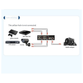 AV Switcher 4 Into 1 Out Av RCA Head Interface Audio and Video Switcher Multi-Function 4-Way AV Switcher Easy to Use. 