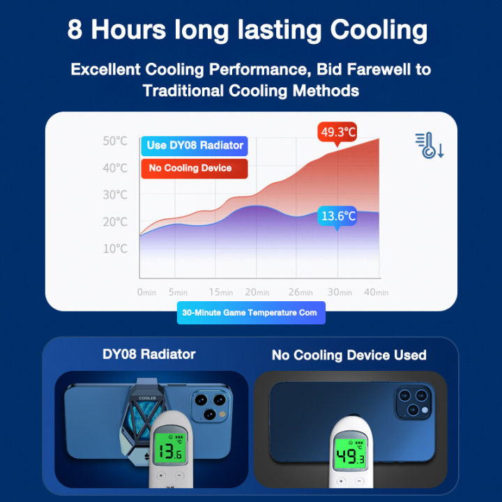 BlueWow%20Universal%20Mobile%20Phone%20Cooler%20for%20Gaming%20Radiator%20Processor%20Adjustable%20Portable%20Charging%20Silent%20Phone%20Portable%20Light%20Cooling%20Cold%20Phone%20Cooler%20Phone%20Cooling%20Artifact%20Radiator%20fan%20cooler%20phone%20H15%20-%20Image%204