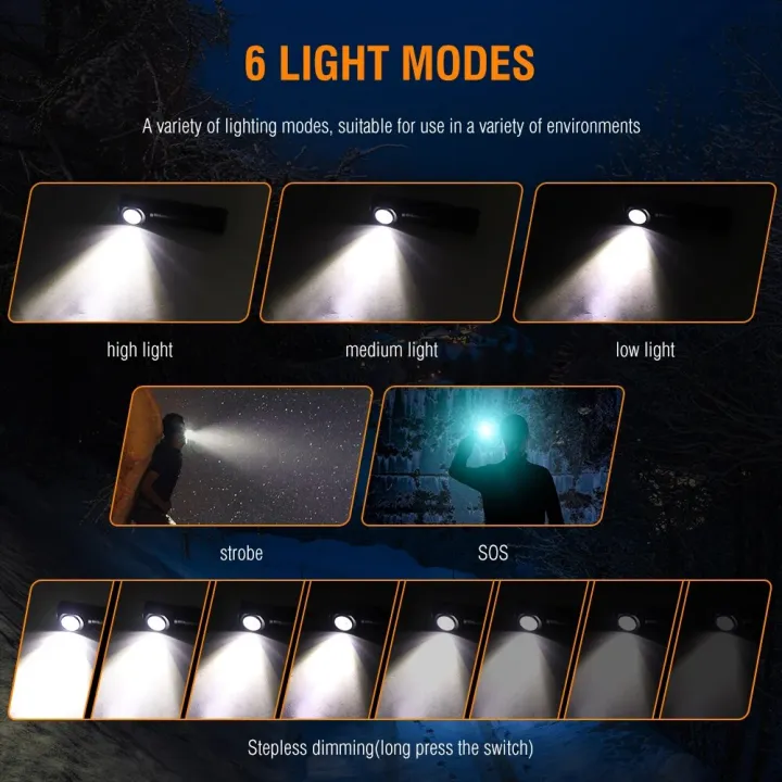 BORUiT%20HP100%20LED%20Headlamp%20USB%20Rechargeable%2018650%20Headlight%20Flashlight%20with%20Magnet%20Tail%20Fishing%20Camping%20Head%20Torch%20Emergency%20use%20-%20Image%202