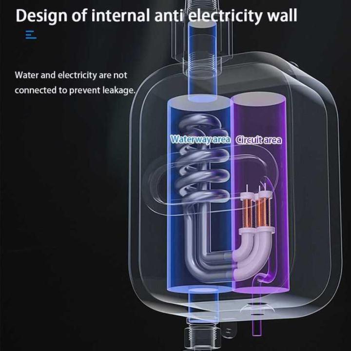 RX-021%20Thermostatic%20Water%20Heater%20with%20Shower%20and%20LCD%20Screen,%20Boiler%20Hot%20Water%20Heater%20in%203%20Seconds%20with%203500W,%20%20ORIGINAL%20PACKAGE%20LESS%20(%20DELIVERY%20BY%20DARAZ%20BOX)%20-%20Image%204