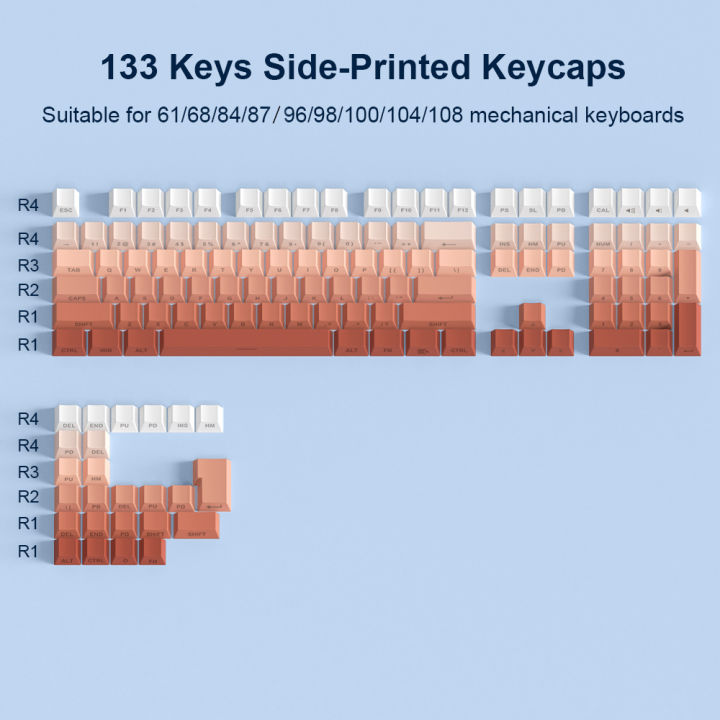 Custom%20Gradient%20Keycaps%20Cherry%20Profile%20PBT%20Ketcaps%20133%20Keys%20Side%20Engraved%20Font%20Two%20Color%20Injection%20Molding%20For%20Cherry%20MX%20Keycaps%20-%20Image%202