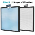 2Sets Replacement Filters for HSP001 Smart True HEPA. 
