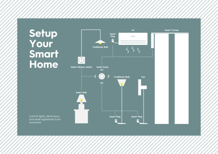 Aubess%20Tuya%20ZigBee%203.0%20Smart%20Light%20Switch%20Knob%20Wireless%20Scene%20Button%20Controller%20Automation%20Scenario%20Via%20Zigbee%20Gateway%20-%20Image%207