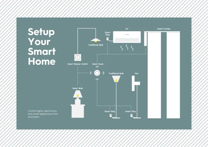 Aubess%20Tuya%20ZigBee%203.0%20Smart%20Light%20Switch%20Knob%20Wireless%20Scene%20Button%20Controller%20Automation%20Scenario%20Via%20Zigbee%20Gateway%20-%20Image%207