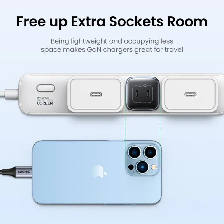 %E3%80%90Prime%20deal%E3%80%91%20UGREEN%20GaN%2045W%20USB%20Charger%20PD%20QC%203.0%20Charger%20Quick%20Charger%20For%2015%2014%20Pro%20Phone%20Charger%20for%20S24%20S23%20-%20Image%207