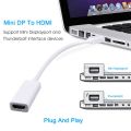 Mini Display Port To HDMI Adapter Cable Male To Female Mini DP Converter. 