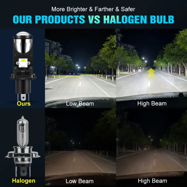 H4%20LED%20RHD/LHD%20Bi-LED%20Projector%20Headlight%20Lens%20Automobles%20Bulb%20LED%20H4%20Headlamp%20Conversion%20Kit%20Hi/Lo%20Beam%20Headlight%2012V%2024V%206500K-Right-Hand%20Drive%20-%20Image%207