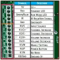 T.R67.03 Universal LED LCD Motherboard 12V Supply VGA HDMI Input USB Media Player Big DIP Audio Chip Clear OSD Screen Similar DS-V59 V56 CV56XL-L T.V56.03 T.R83.03. 