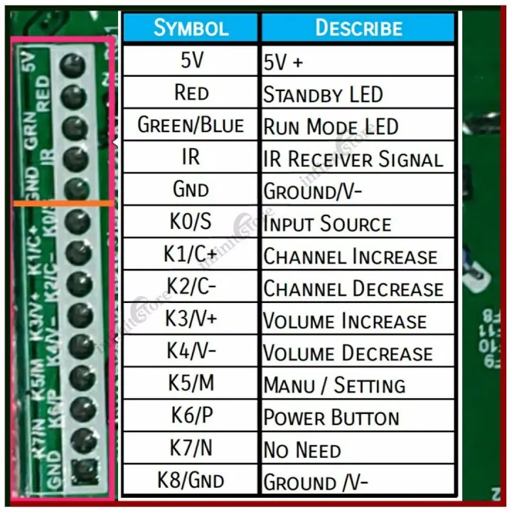Universal%20LED%20LCD%20Motherboard%2012V%20Supply%20VGA%20HDMI%20Input%20USB%20Media%20Player%20Clear%20OSD%20Screen%20Similar%20DS-V59%20V56%20CV56XL-L%20T.V56.03%20T.R83.03%20T.R67.03%20T.SK.105A.03%20Unisoc%20Processor%20-%20Image%208