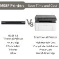 PhomemoM08F Mini Homework Test Paper Inkless Office Portable A4 Thermal Error Printer.