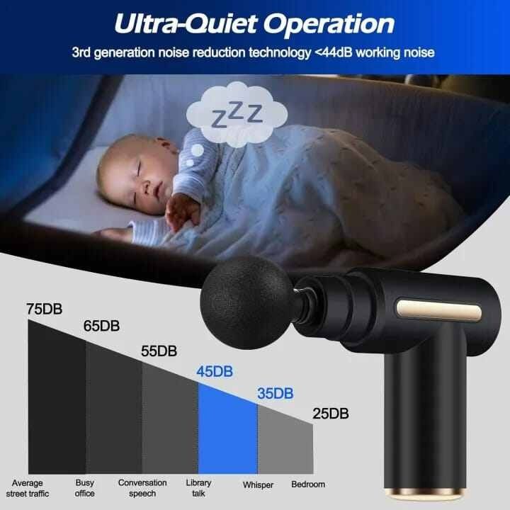 Mini%20Electric%20Massage%20Gun%20Portable%20Deep%20Tissue%20Massage%20Gun%20-%20Pain%20Relief%20USB%20Rechargeable%20Body%20Massager%20Message%20Gun%20Body%20Muscle%20Relief%20Massage%20Gun%20Fitness%20Portable%20Fascial%20Gun%20Deep%20Tissue%20Mini%20Massage%20Gun%20Message%20Gun%20Electric%20Message%20Gun%20-%20Image%204