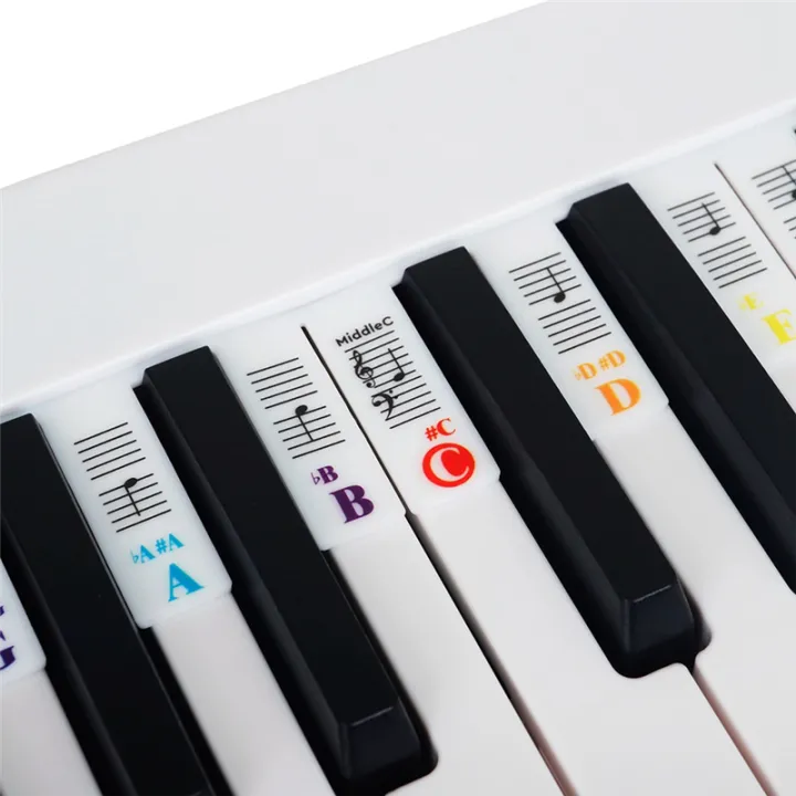 2%20Piece%20Piano%20Note%20Sticker%20Button%20Strip%20Silicone%20Color%20Universal%20White%20(PVC%20Box)%2061%20Keys%20-%20Image%203