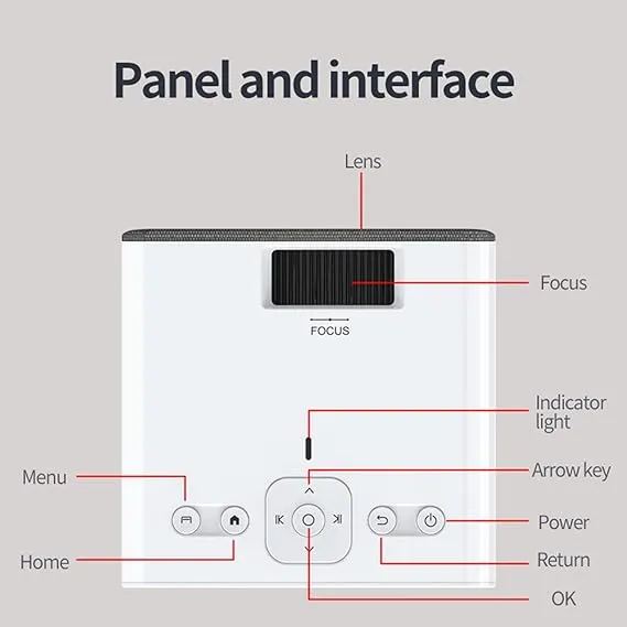 Mini%20Portable%20Projector,%20WiFi%20&%20Bluetooth%20Outdoor%20Home%20Theater%20Movie%20Projector,%20with%20360%20Degree%20Surround%20Sound,%20150%20Inch%20Picture,%20Compatible%20with%20HDMI,%20USB,%20AV%20GY%20370%20-%20Image%207