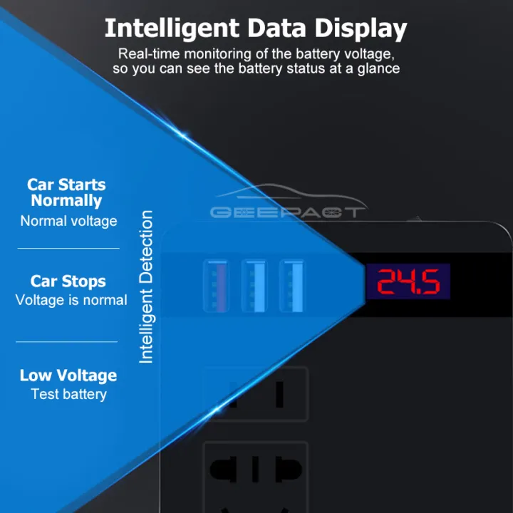 Geepact%20Car%20Inverter%20A/C%2012V/24V%20to%20D/C%20110V/220V%20Digital%20Display%20Car%20Power%20Adapter%20Auto%20Converter%20QC3.0%20Fast%20Charging%20Inverter%20Multi-Protection%20Car%20Charger%20Adapter%20Car%20D/C%20Power%20Home%20A/C%20Power%20Converter%20-%20Image%203