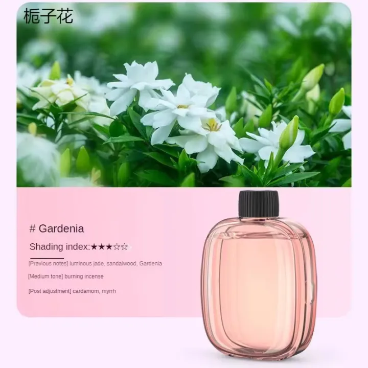 New%20Car%20Air%20Freshener%20Rechargeable%20-%20Scented%20Car%20Diffuser%20with%20Premium%20Essential%20Oils,%20Blue%20Wind%20Chime/Gardenia/Shangri-La/Natural%20Lavender%20-%20Image%204