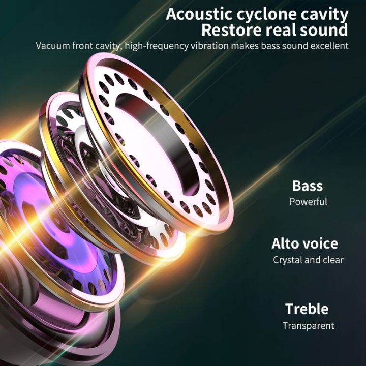 %E3%80%90FUPANG%E3%80%91Universal%203.5mm%20Type-C%20Earphone%20Soft%20Silicone%20Comfortable%20Wear%20Noise%20Dual%20Bass%20HIFI%20Music%20In-ear%20Earphone%20with%20Wired%20Control%20Mic%20-%20Image%206