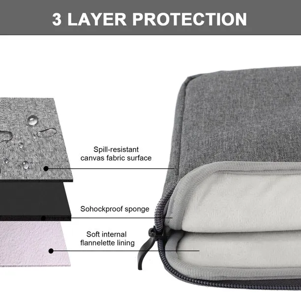 Waterproof%20Laptop%20Sleeve%20Handbag%20%E2%80%93%20Protective%2015.6-Inch%20Laptop%20Bag%20-%20Image%206