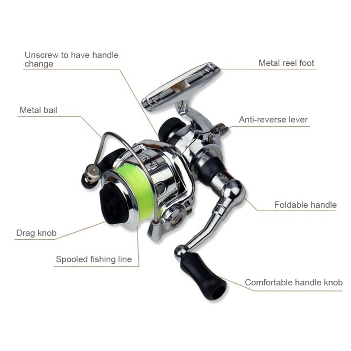 1M%20/%201.4M%20Pocket%20Collapsible%20Fishing%20Rod%20Reel%20Combo%20-%20Image%205