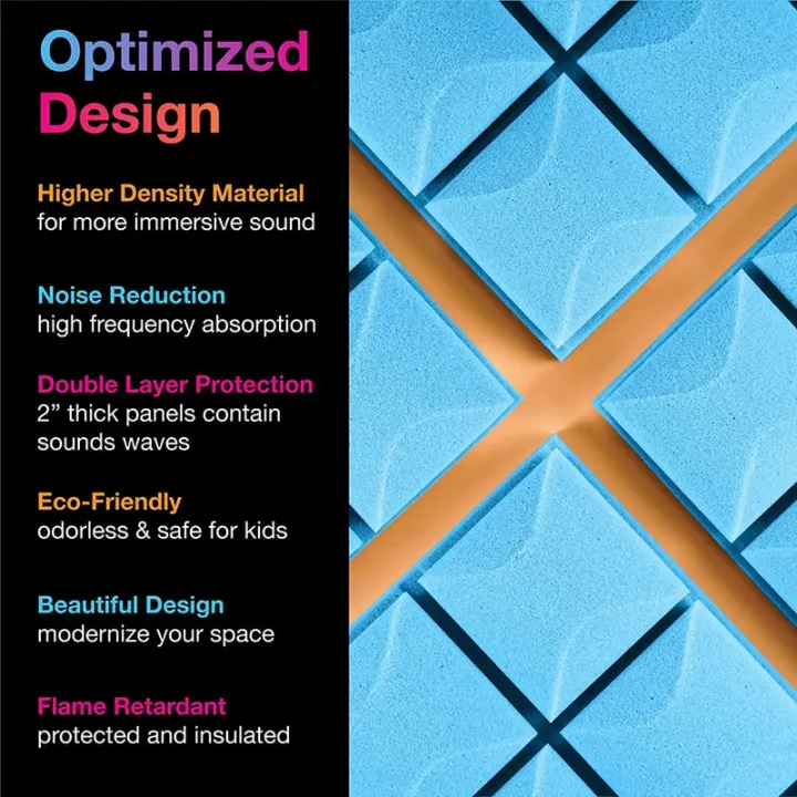 Wall%20Soundproofing%20Material%206/12/24%20Pcs%20Acoustic%20Foam%20Sound%20Insulation%20Panels%20Mushroom%20Studio%20Soundproofing%20Wedge%20Tiles%20For%20Home%20-%20Image%205