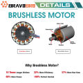 4200W Cordless Brushless Electric Air Blower 20000 RPM Portable Lightweight Electric Leaf Blower for Bedding Corners Carpets Cleaning. 