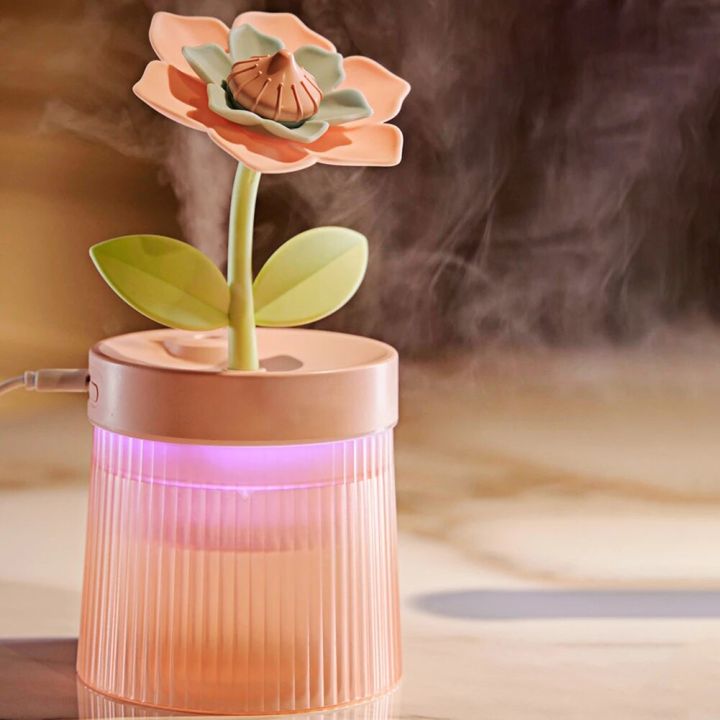 Portable%20Mini%20Humidifier,Sunflower%20Gardenia%20Small%20Cool%20Mist%20Humidifiers,USB%20Desktop%20Humidifier%20with%20Auto%20Shut%20Off,Night%20Light%20-%20Image%202