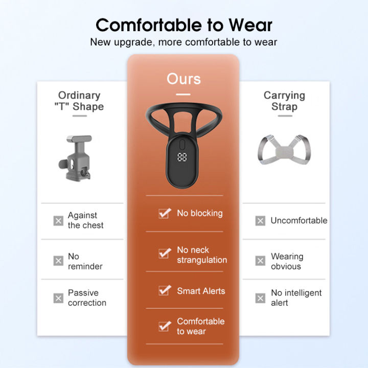 Posture%20Corrector%20Posture%20Vibration%20Reminder%20Hanging%20Neck%20Smart%20Posture%20Corrector%20Rechargeable%20Anti-Hunchback%20Correction%20Device%20Posture%20Trainer%C2%A0with%20LCD%20Counter%20-%20Image%202