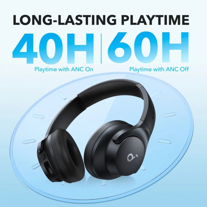 soundcore%20by%20Anker%20Q20i%20Hybrid%20Active%20Noise%20Cancelling%20Headphones%20Wireless%20Over-Ear%20Bluetooth%2040H%20Long%20ANC%20Playtime%20-%20Image%205