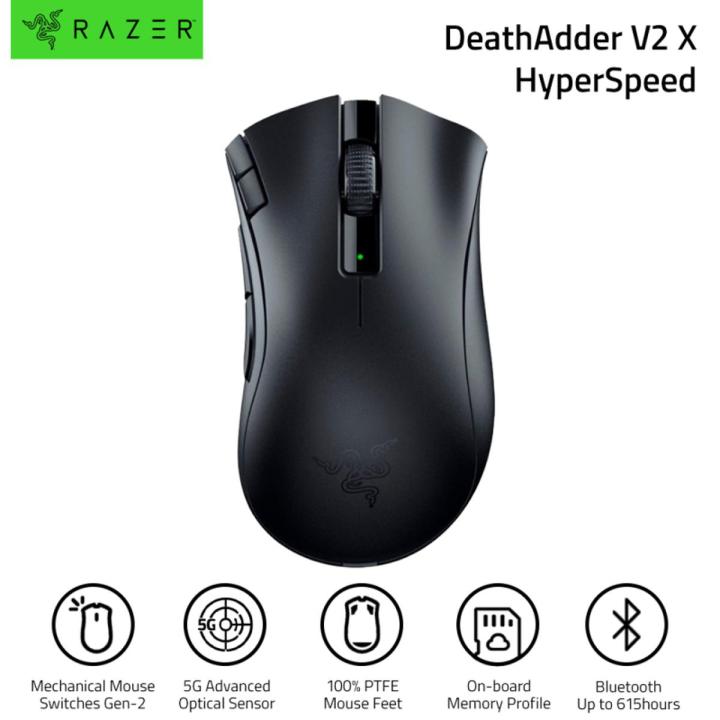 Razer%20Deathadder%20V2X%20%20HyperSpeed%20-%20Wireless%20Ergonomic%20Gaming%20Mouse%20-%20RZ01-04130100-R3A1%20-%20Image%202