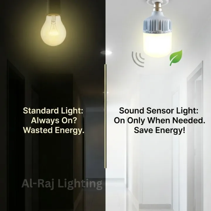 Sound%20Sensor%20LED%20Light%20Bulb%20%7C%20Auto%20On/Off%20%7C%2012W%20Energy%20Saving%20Smart%20Light%20for%20Home,%20Stair%20&%20Corridor%20%20Al-Raj%20Lighting%20-%20Image%208