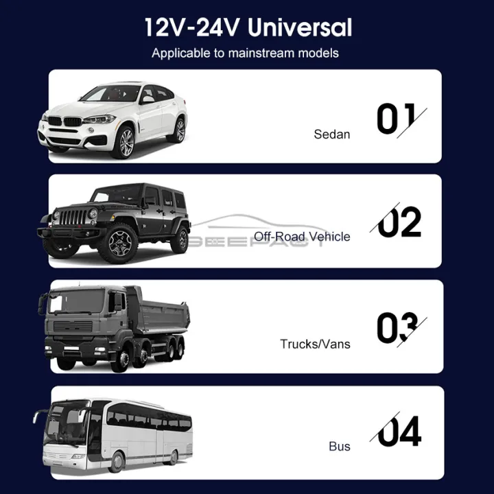 %E3%80%90FUPANG%E3%80%91car%20charger%20quick%20charge3.0%20ci-Garette%20lighter%20multifunctional%20car%204%20USB%20fast%20charger%20digital%20LED%20voltage%20detection%20Super%20Charge%20power%20delivery%20Charge%20adapter%20support%2012v%2024V%20car%20-%20Image%206