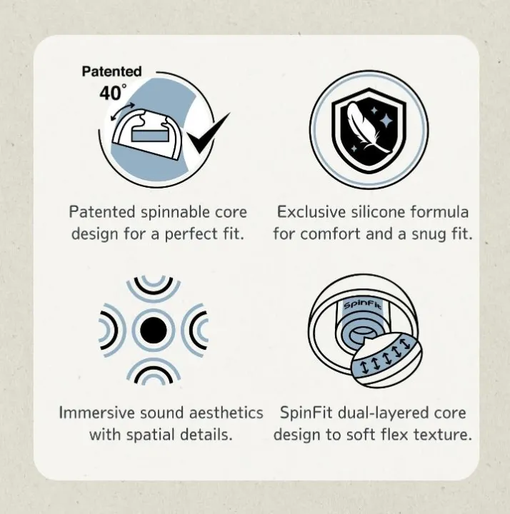 Spinfit%20Omni%20Eartips%20for%20True%20Wireless%20Earbuds%20(TWS)%20-%20Image%203