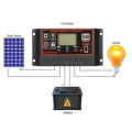 10A-60A MPPT 12V/24V Solar Charger Controller USB Dual Solar Panel Regulator - solar charge controller.