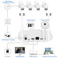 Wifi NVR Mini 8CH 5MP XMeye WIFI Video Recorder For Wireless Security System IP Camera Support Face Detection TF Card Slot.