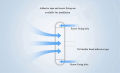 Zigbee Smart Vibration Sensor, Smart Detection Alarm, Home Security System, SmartLife, Control professional design. 