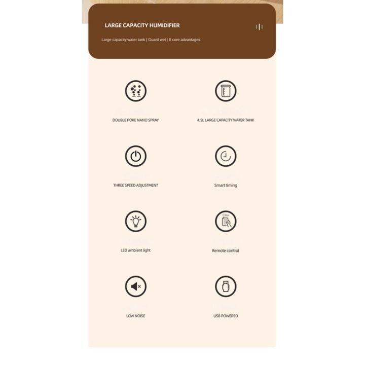 USB%20Humidifier%20Diffuser%20Cool%20Mist%20Humidifier%20With%20Atmosphere%20Light%204500Ml%20For%20Spa%20Home%20Office%20-%20Image%202