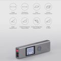 Xiaomi Youpin LS-P Rechargeable Laser Distance Meter. 