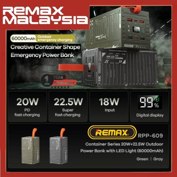 REMAX%20RPP-609%20Container%20Series%2060000mAh%20PD+QC%20Fast%20Charging%20Power%20Bank(PD%2020W+QC%2022.5W)%20-%20Image%203