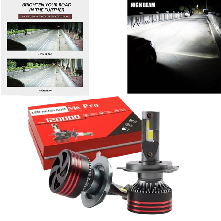 M8%20Pro%20120w%20Car%20Led%20Headlight%20Bright%2030000LM%20H4%20H11%209005%209006%20%20Auto%20Car%20Headlight%20Led%20-%20Image%202