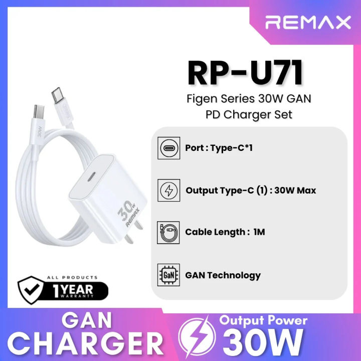 REMAX RP-U71 Figen Series 30W GAN PD Type-C to Type-C Cable Charger Set - White
