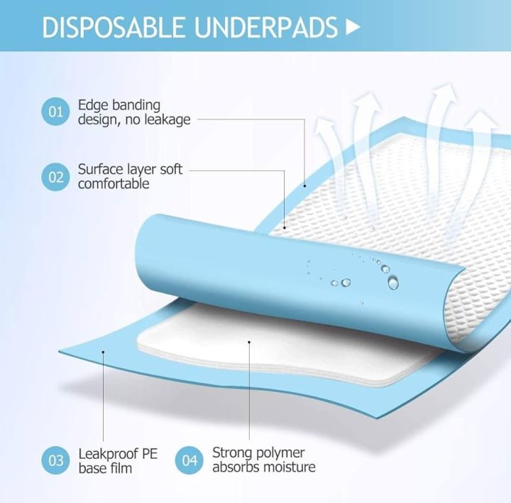 Disposable%20Underpad%20Adult%20(60cmx90cm)%20(10pcs/1pkt)%20-%20Image%203