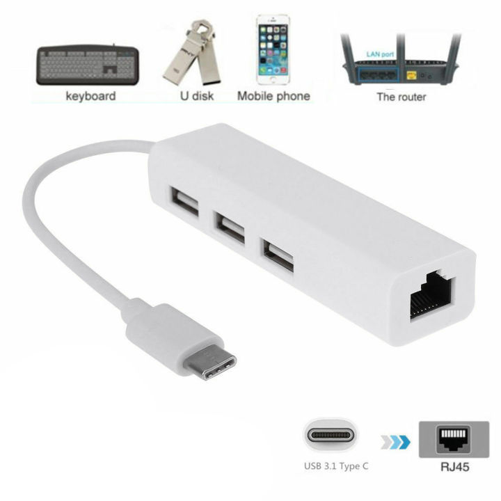 USB-C%20USB%203.1%20Type%20C%20To%20USB%20RJ45%20Ethernet%20Lan%20Adapter%20Hub%20Cable%20-%20Image%203