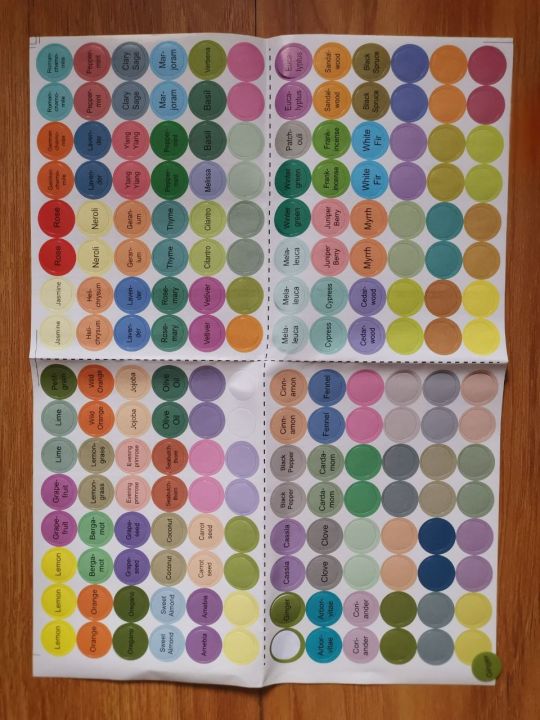 1set%20For%20doTERRA%20Essential%20Oil%20Bottle%20Cap%20Lid%20Label%20Pre-printed%20Essential%20Oil%20Bottles%20Cap%20Lid%20Labels%20Round%20Circle%20Stickers%20-%20Image%205