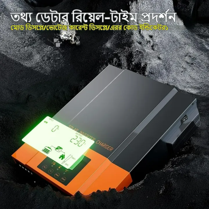 PowMr%203.2KW%20Hybrid%20Solar%20Inverter%20PV%20Starting%20Voltage%2030Voc%20Built%20In%2080A%20MPPT%20Solar%20Charge%20Controller%20POW-HVM3.2H-24V-N%20-%20Image%206