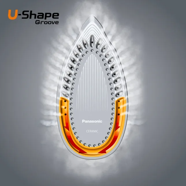 Panasonic%20NI-S430%20Powerful%20Steam%20Iron%20with%20Titanium%20Soleplate%20-%20Image%204