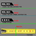 Laser level, outdoor green light level, light projection meter, 5-line, 3-line, 2-line line marker. 